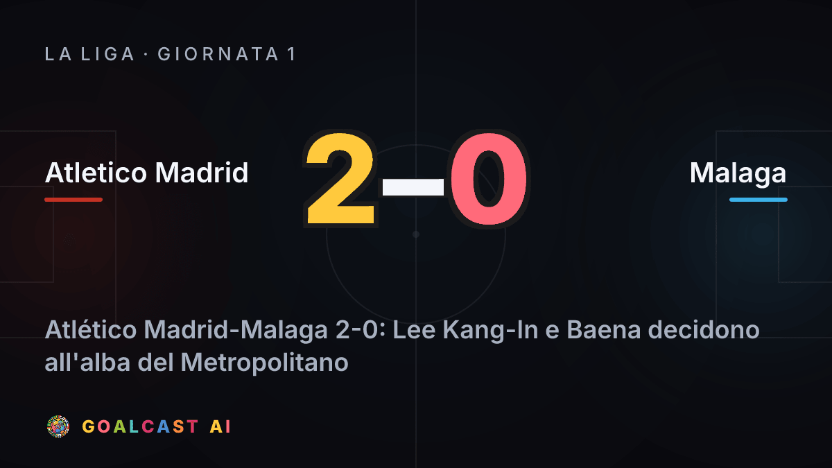 Atletico Madrid 2-0 Malaga: la card della sintesi
