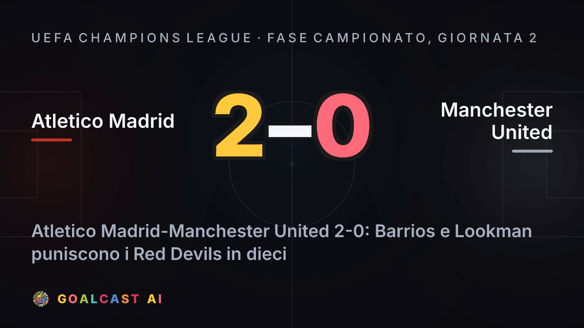 Atletico Madrid 2-0 Manchester United