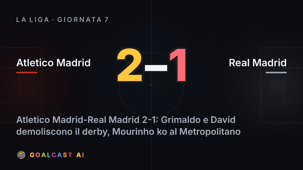 Atletico Madrid 2-1 Real Madrid