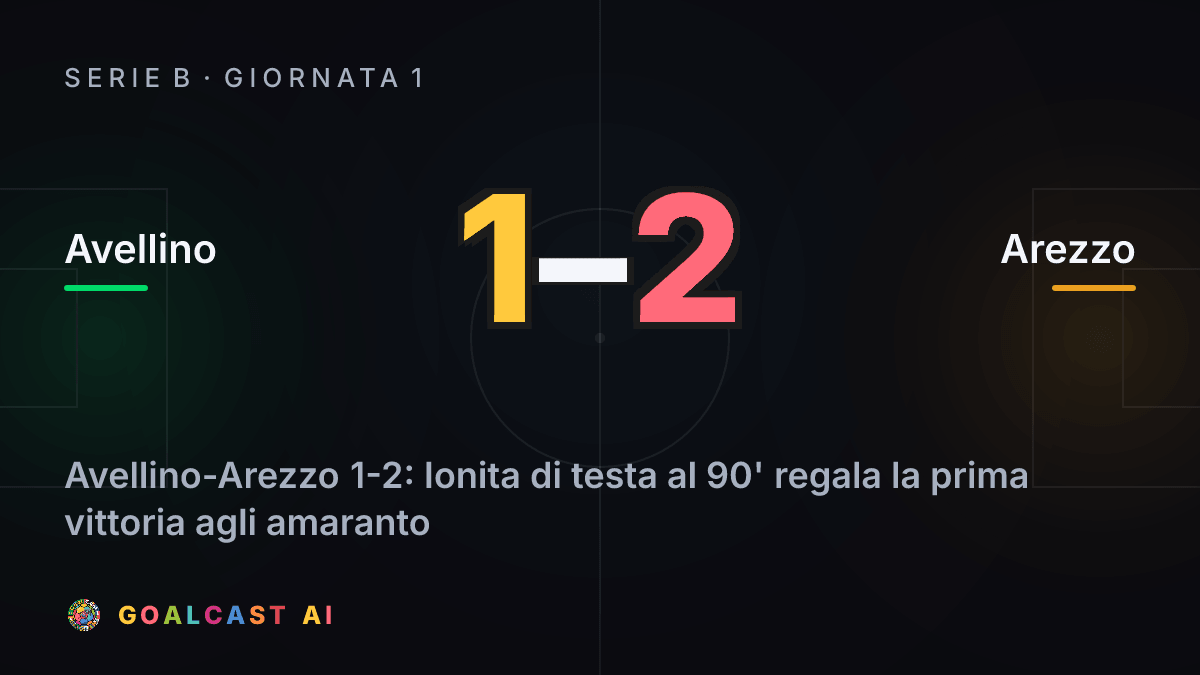 Avellino 1-2 Arezzo: la card della sintesi