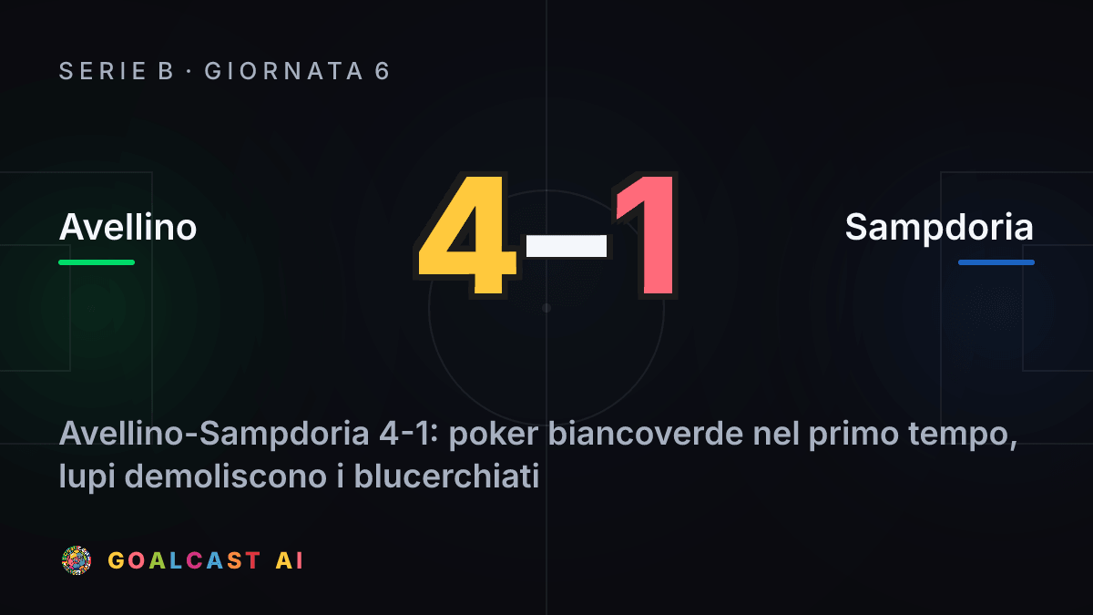 Avellino - Sampdoria: la card della sintesi