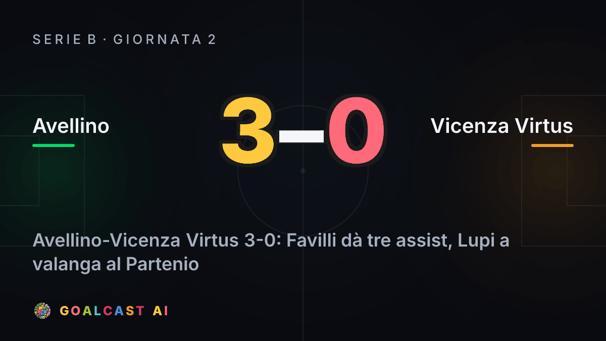Avellino 3-0 Vicenza Virtus: la card della sintesi