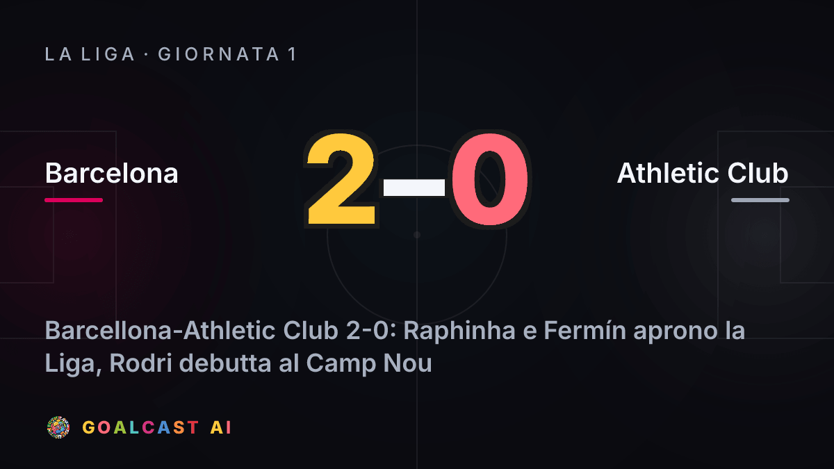 Barcelona 2-0 Athletic Club: la card della sintesi