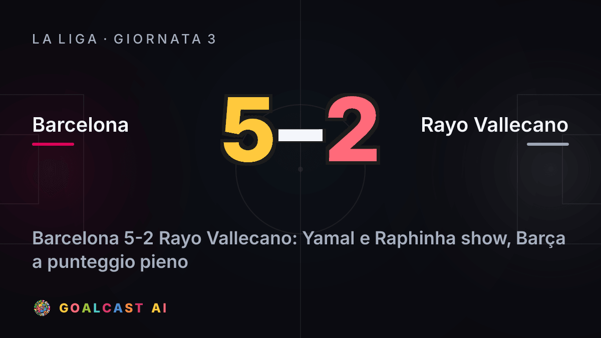 Barcelona 5-2 Rayo Vallecano: la card della sintesi