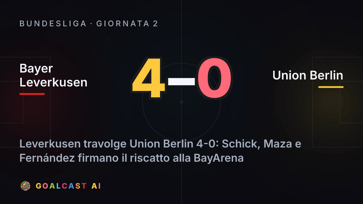 Bayer Leverkusen 4-0 Union Berlin: la card della sintesi