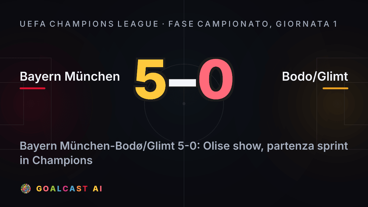 Bayern München 5-0 Bodo/Glimt: la card della sintesi
