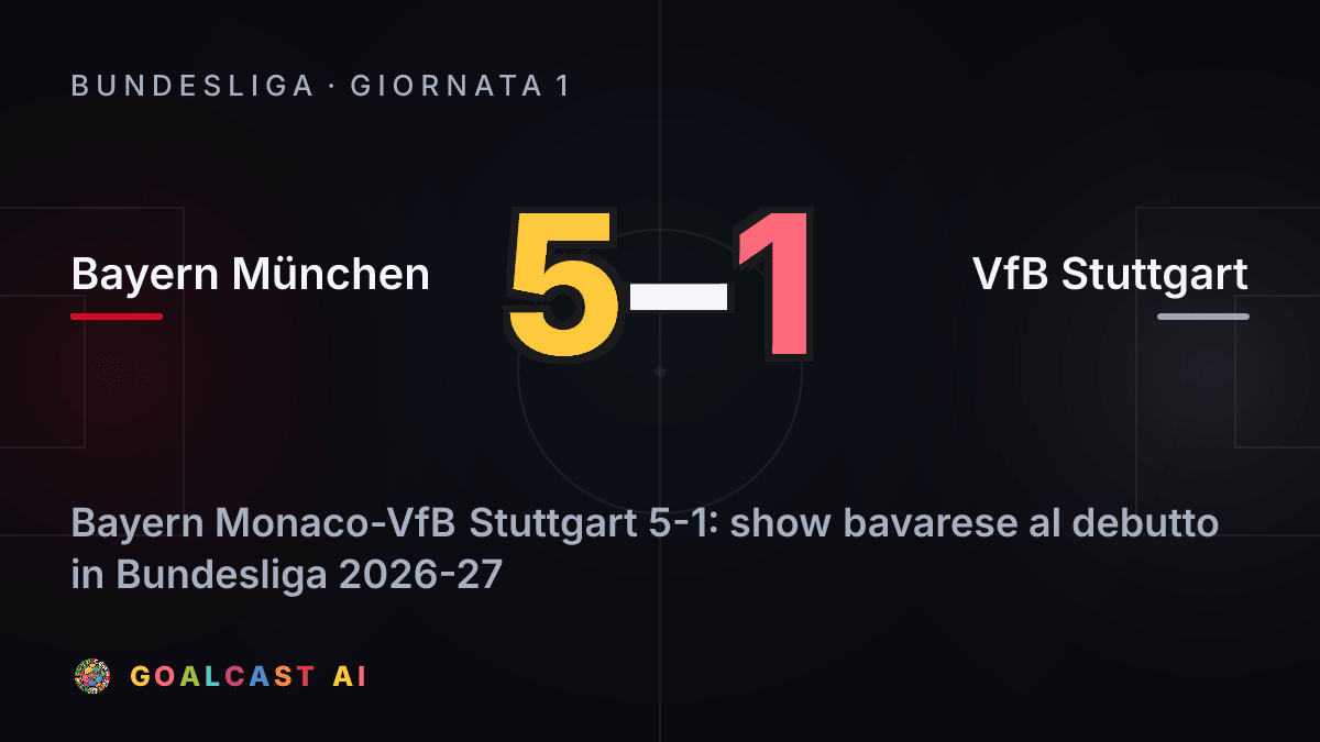 Bayern München 5-1 VfB Stuttgart: la card della sintesi