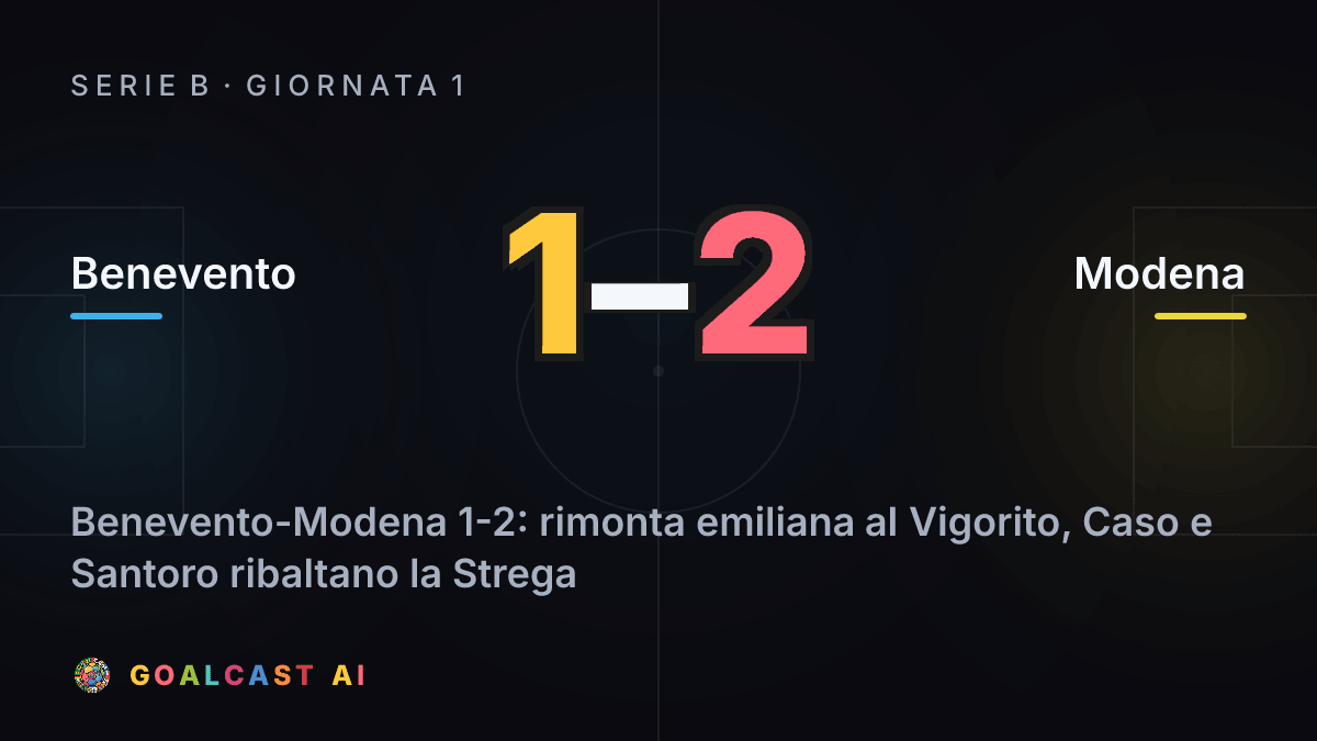 Benevento 1-2 Modena: la card della sintesi