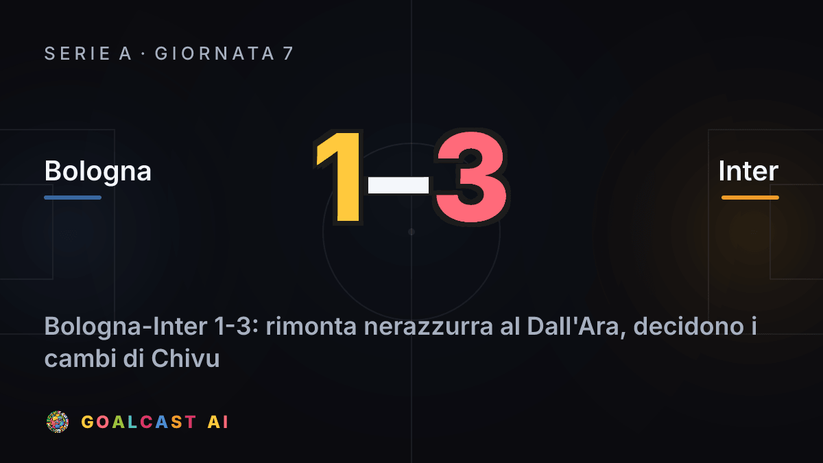 Bologna 1-3 Inter