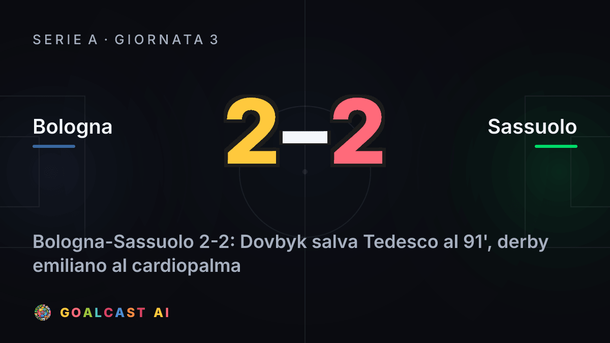 Bologna 2-2 Sassuolo: la card della sintesi