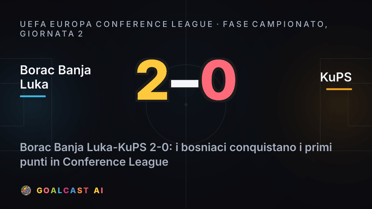Borac Banja Luka 2-0 KuPS