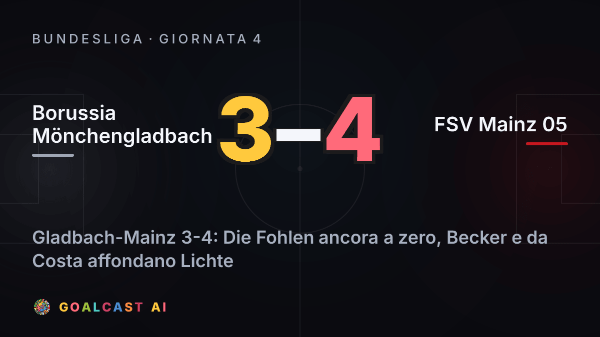 Borussia Mönchengladbach 3-4 FSV Mainz 05