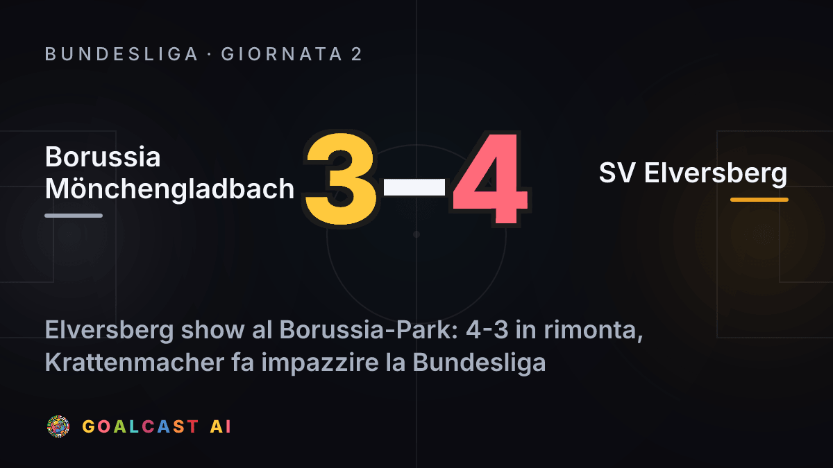 Borussia Mönchengladbach 3-4 SV Elversberg: la card della sintesi
