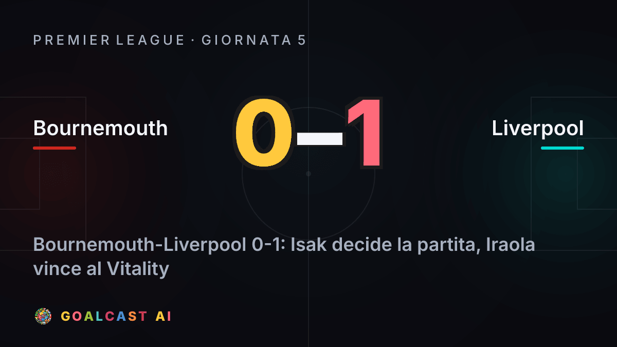 Bournemouth 0-1 Liverpool