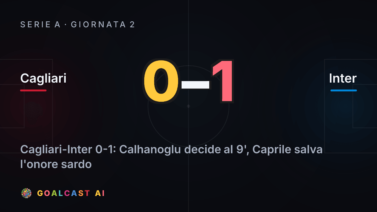 Cagliari 0-1 Inter: la card della sintesi