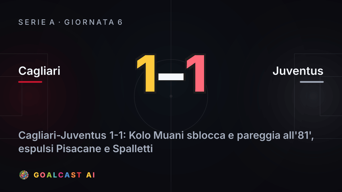 Cagliari - Juventus: la card della sintesi