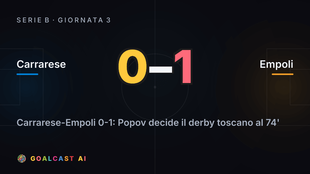 Carrarese 0-1 Empoli: la card della sintesi
