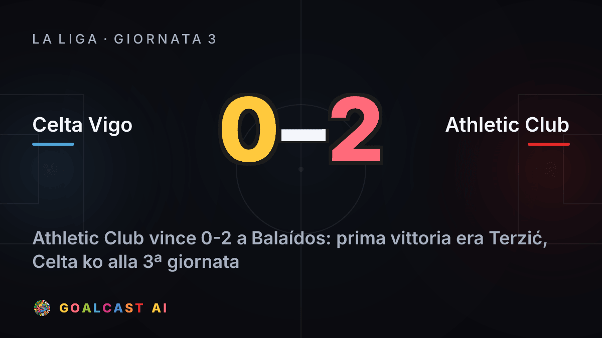 Celta Vigo 0-2 Athletic Club: la card della sintesi