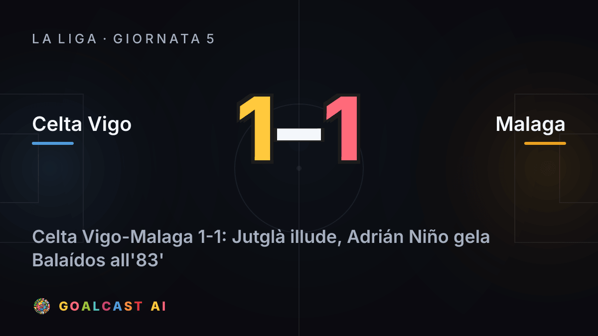 Celta Vigo 1-1 Malaga