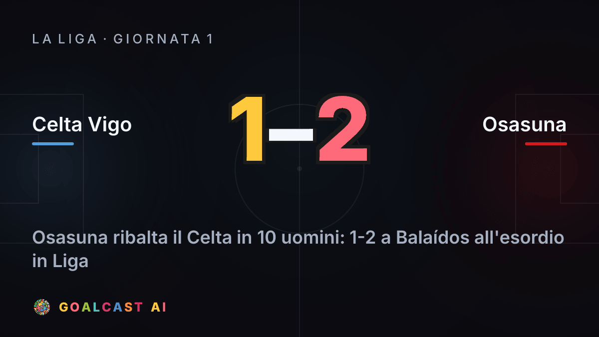 Celta Vigo 1-2 Osasuna: la card della sintesi