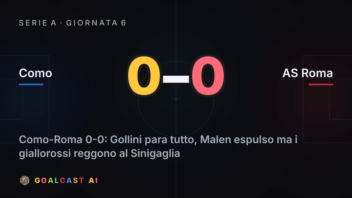 Como - AS Roma: la card della sintesi