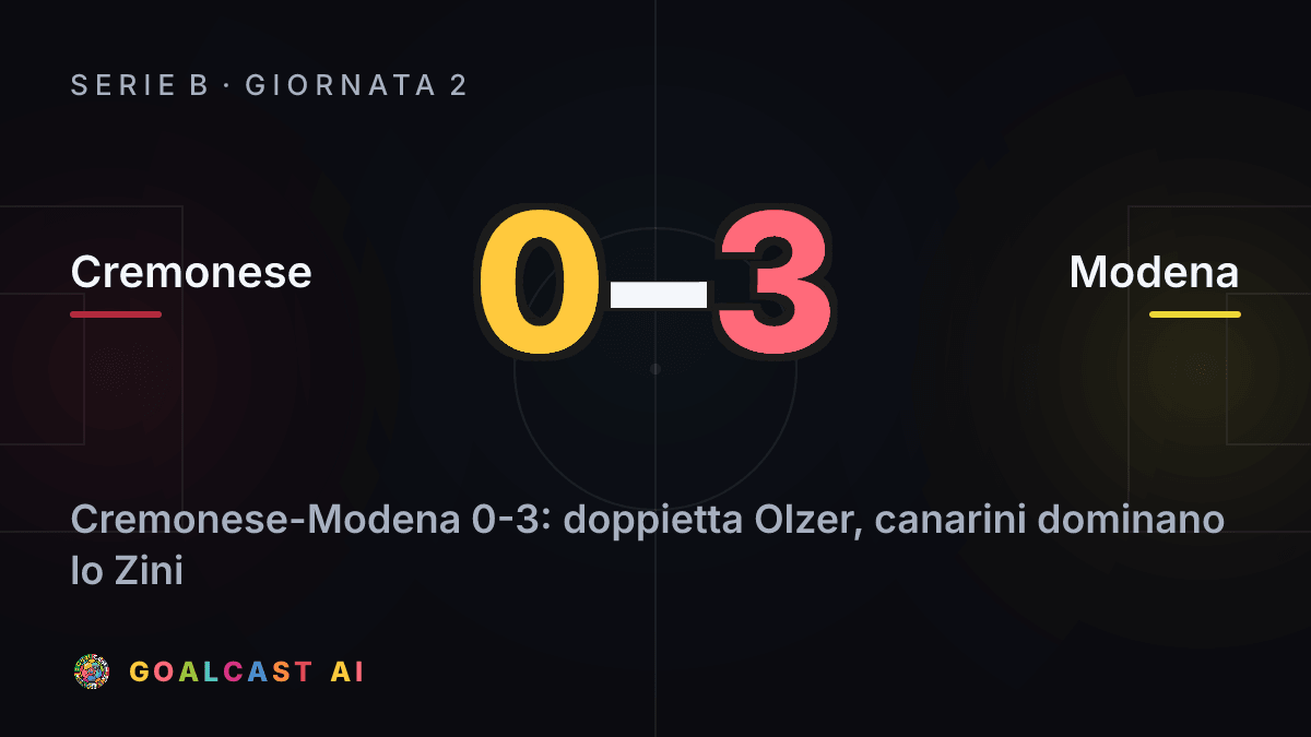 Cremonese 0-3 Modena: la card della sintesi