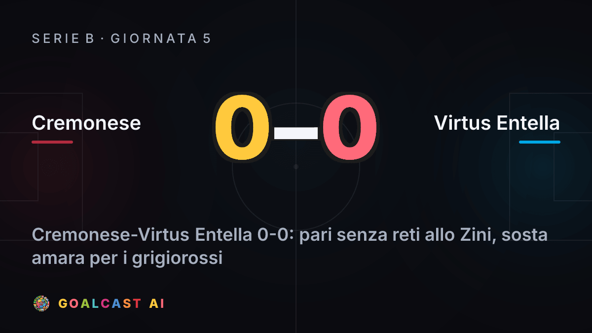 Cremonese 0-0 Virtus Entella