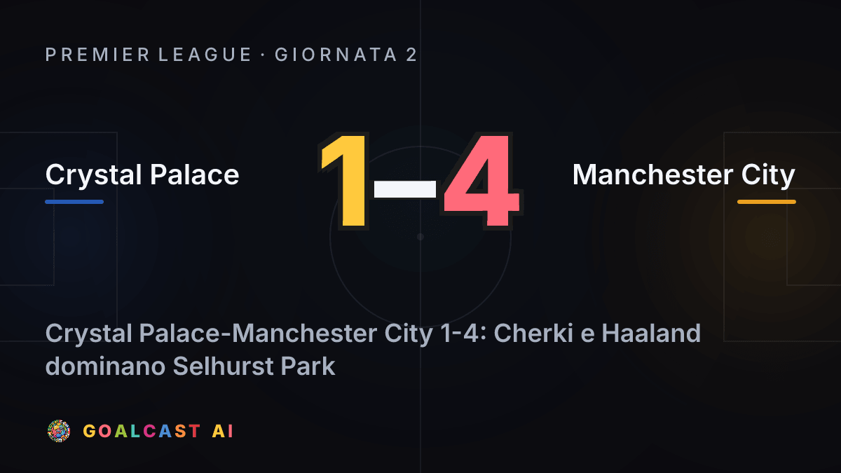 Crystal Palace 1-4 Manchester City: la card della sintesi