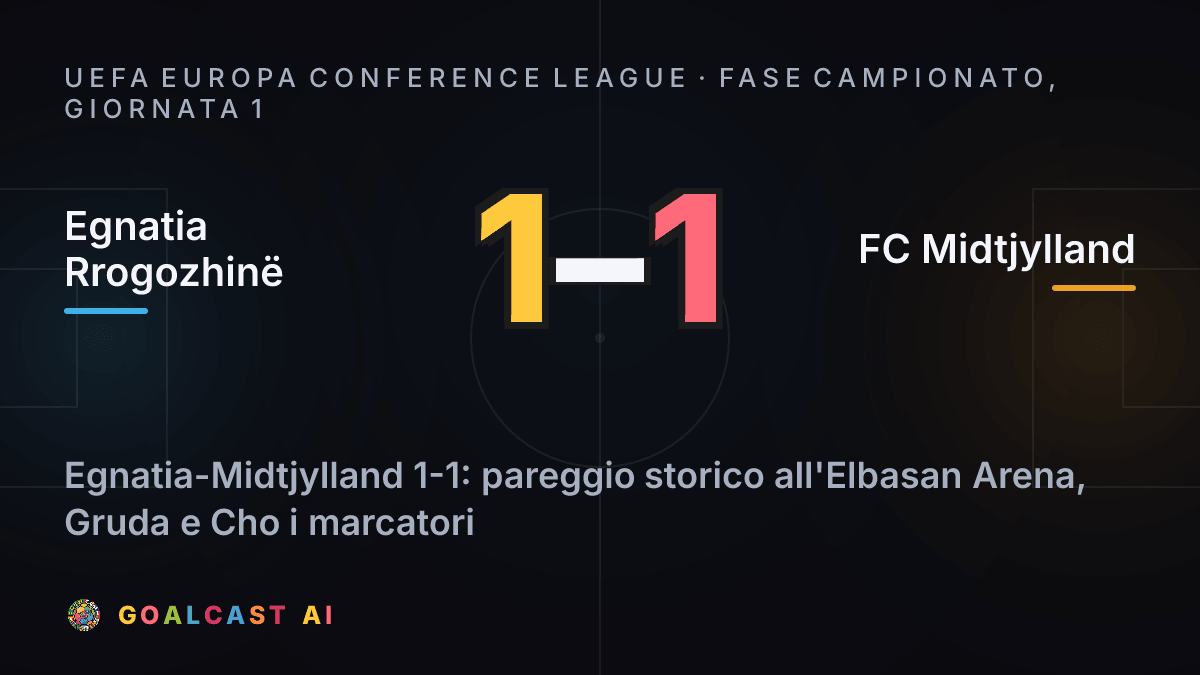 Egnatia Rrogozhinë 1-1 FC Midtjylland: la card della sintesi