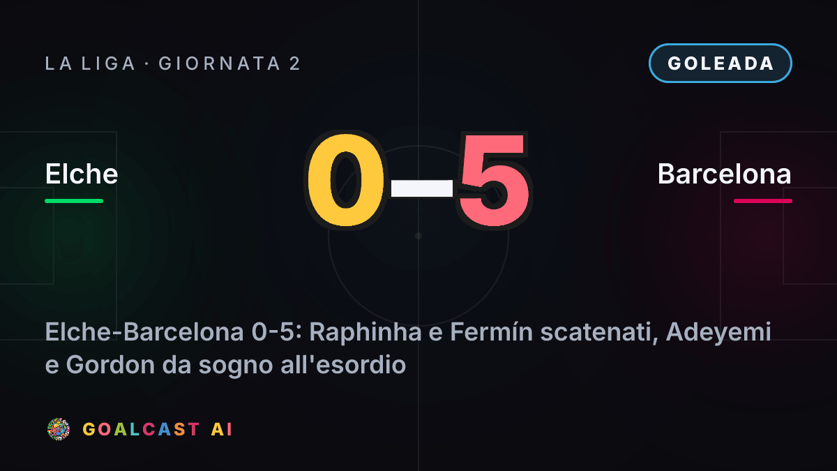 Elche 0-5 Barcelona: la card della sintesi