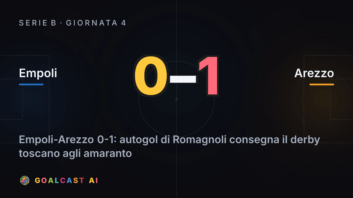 Empoli 0-1 Arezzo: la card della sintesi