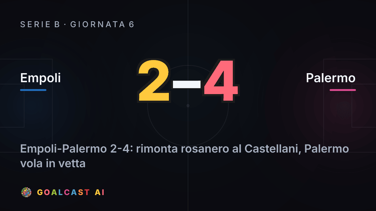 Empoli 2-4 Palermo