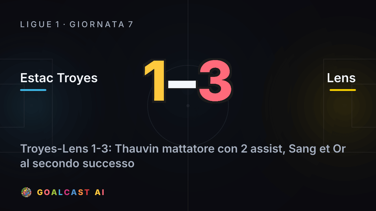 Estac Troyes 1-3 Lens