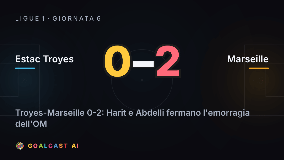 Estac Troyes - Marseille: la card della sintesi