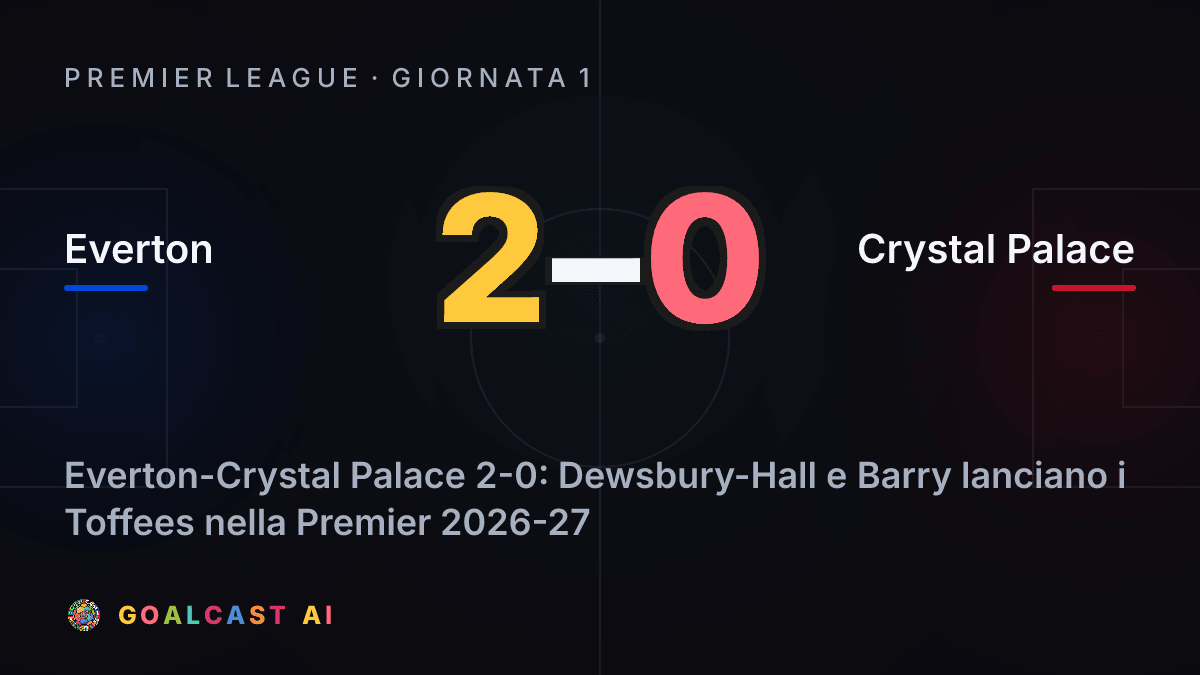 Everton 2-0 Crystal Palace: la card della sintesi