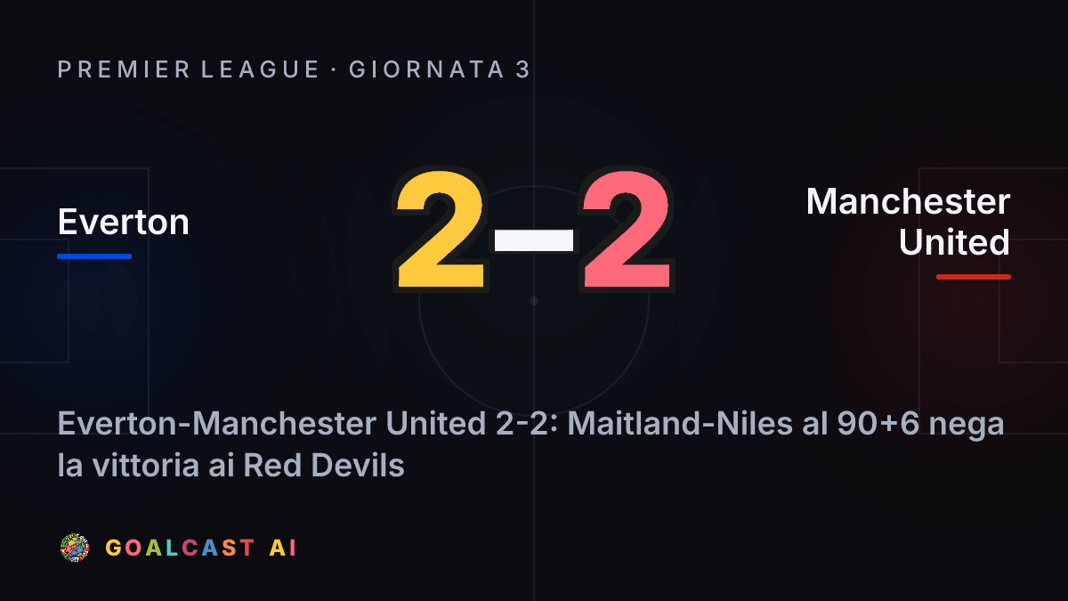 Everton 2-2 Manchester United: la card della sintesi