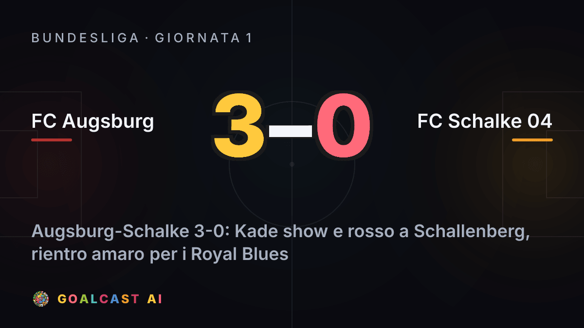 FC Augsburg 3-0 FC Schalke 04: la card della sintesi