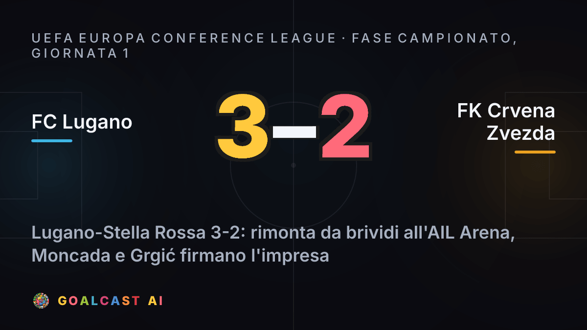 FC Lugano 3-2 FK Crvena Zvezda