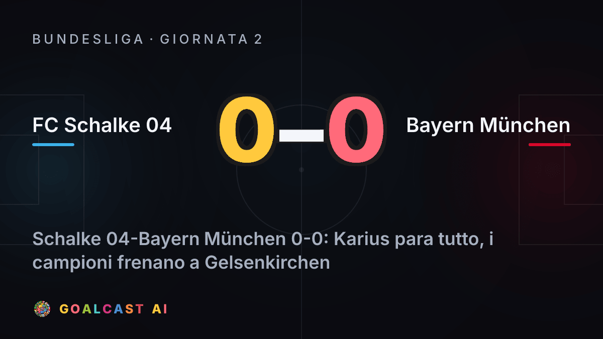 FC Schalke 04 0-0 Bayern München: la card della sintesi