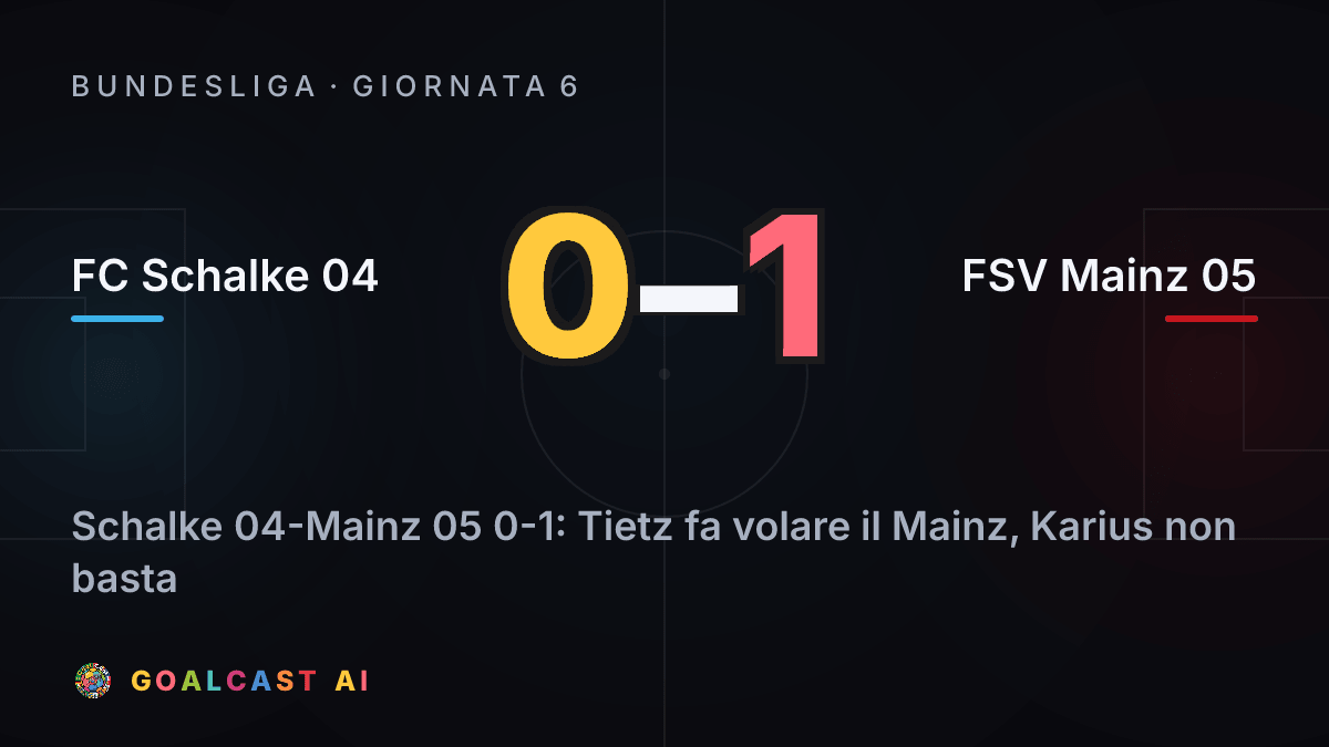 FC Schalke 04 0-1 FSV Mainz 05