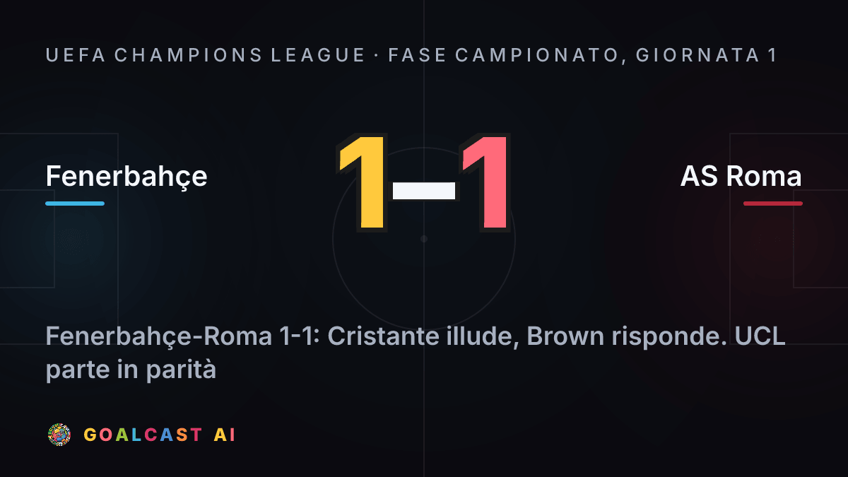 Fenerbahçe 1-1 AS Roma: la card della sintesi
