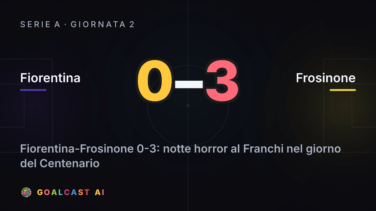 Fiorentina 0-3 Frosinone: la card della sintesi