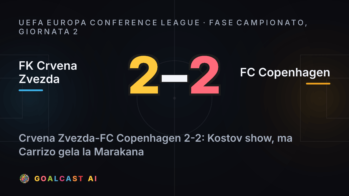 FK Crvena Zvezda 2-2 FC Copenhagen