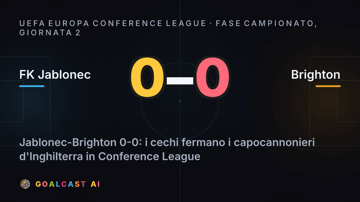 FK Jablonec 0-0 Brighton