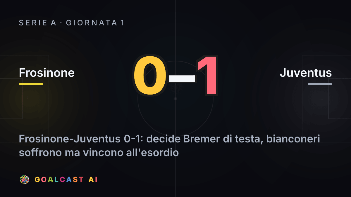 Frosinone - Juventus: la card della sintesi