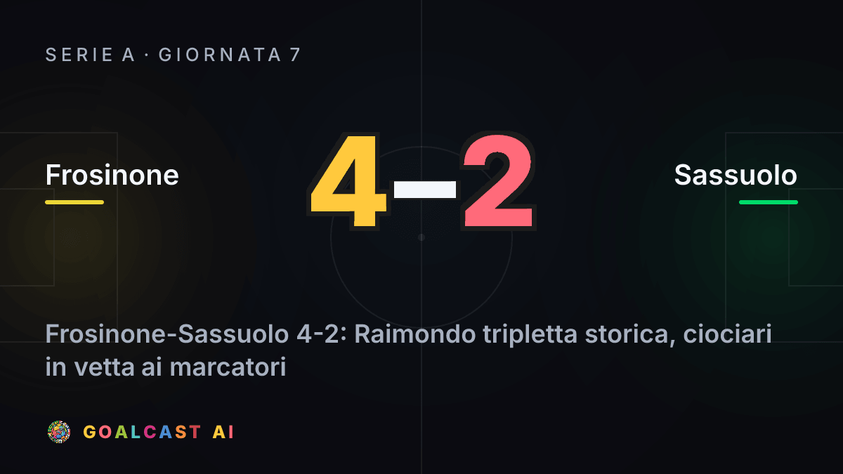 Frosinone 4-2 Sassuolo