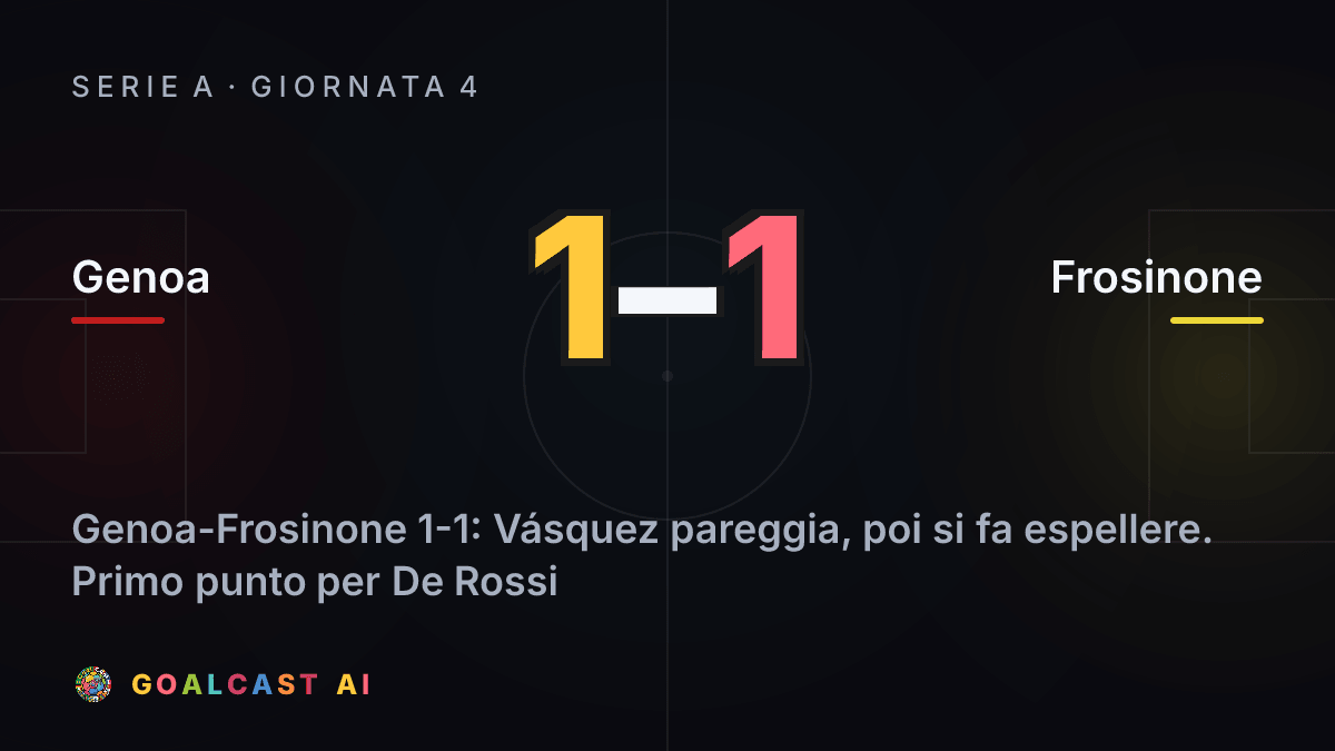 Genoa 1-1 Frosinone