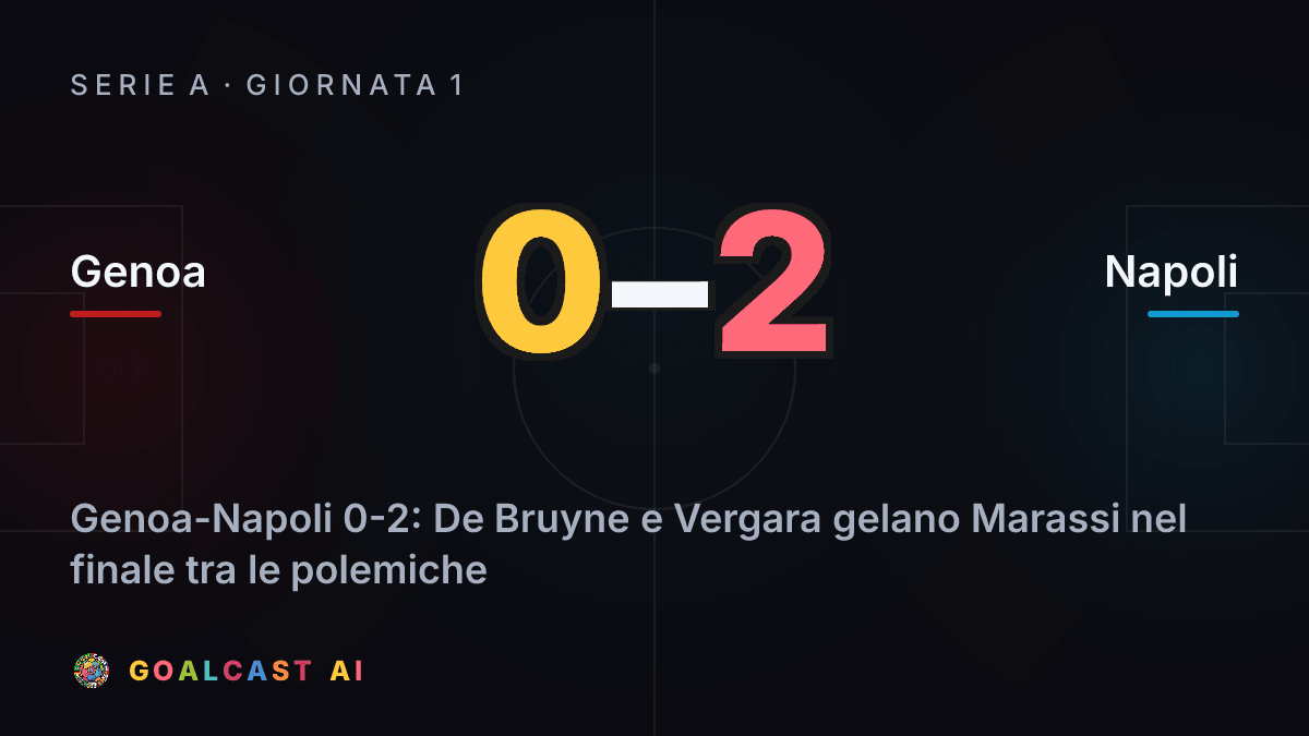 Genoa 0-2 Napoli: la card della sintesi
