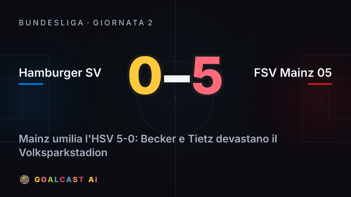 Hamburger SV 0-5 FSV Mainz 05: la card della sintesi