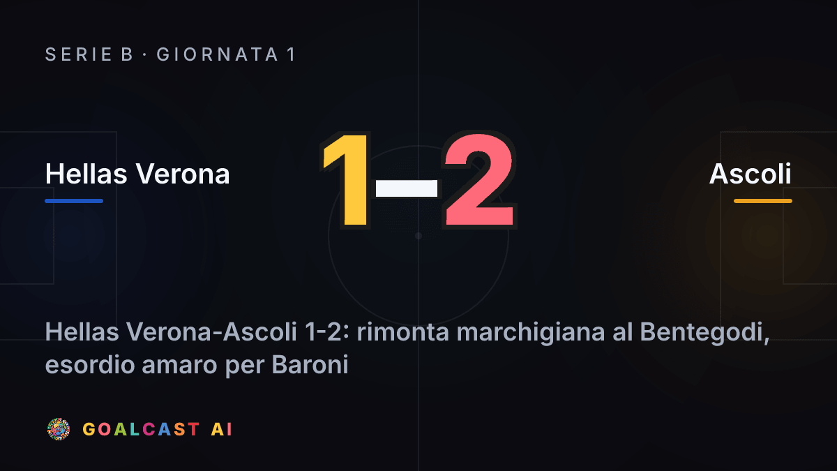 Hellas Verona 1-2 Ascoli: la card della sintesi
